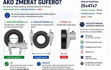 ako_zmerat_gufero_do_100kb_fast_634c90.jpg