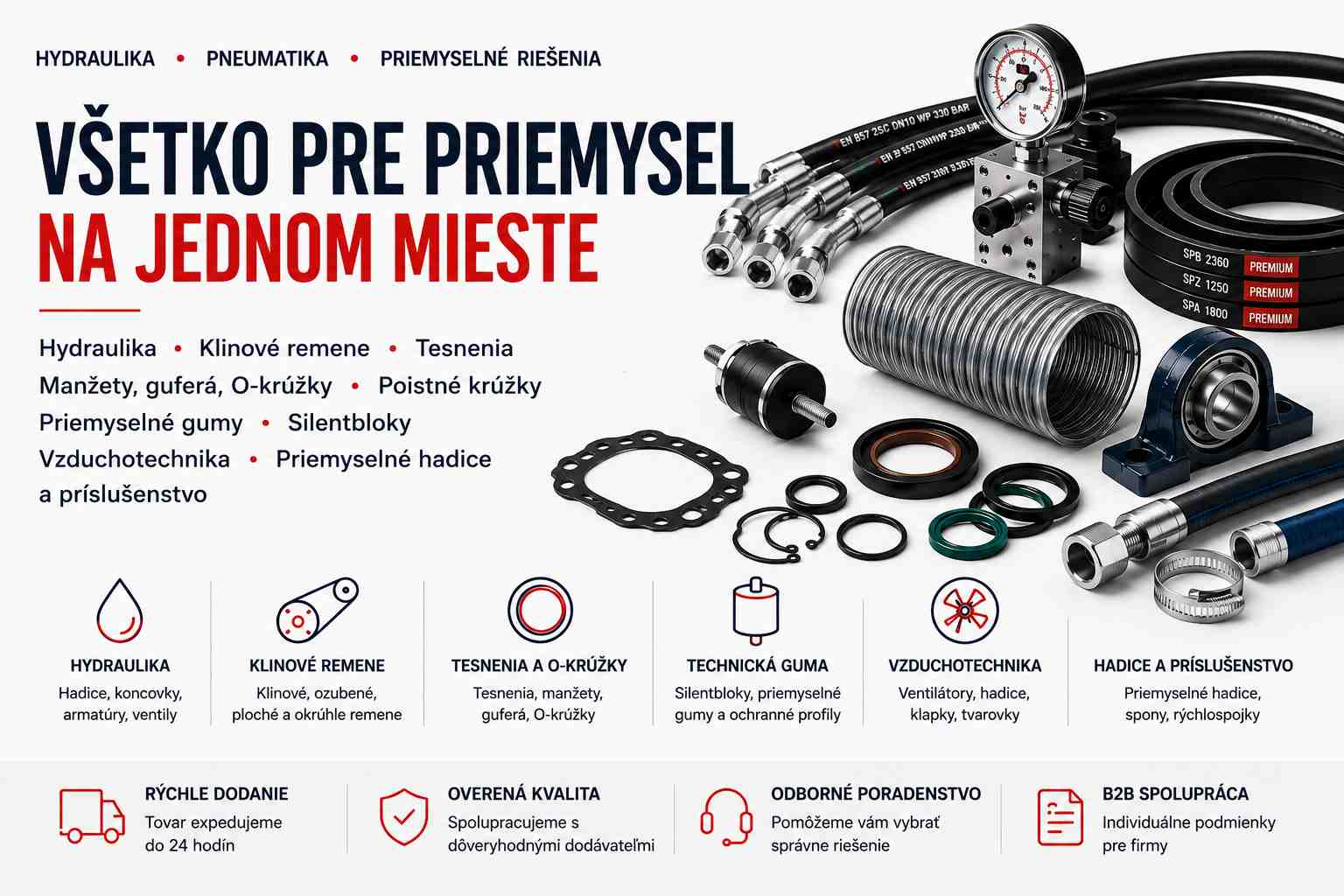 Všetko pre priemysel